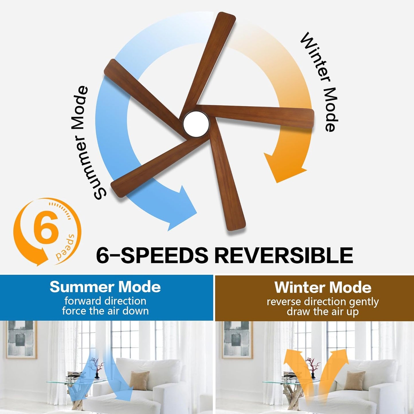 AeroBlade 72" 5-Blade 6-Speed Walnut & Black Ceiling Fan with Light
