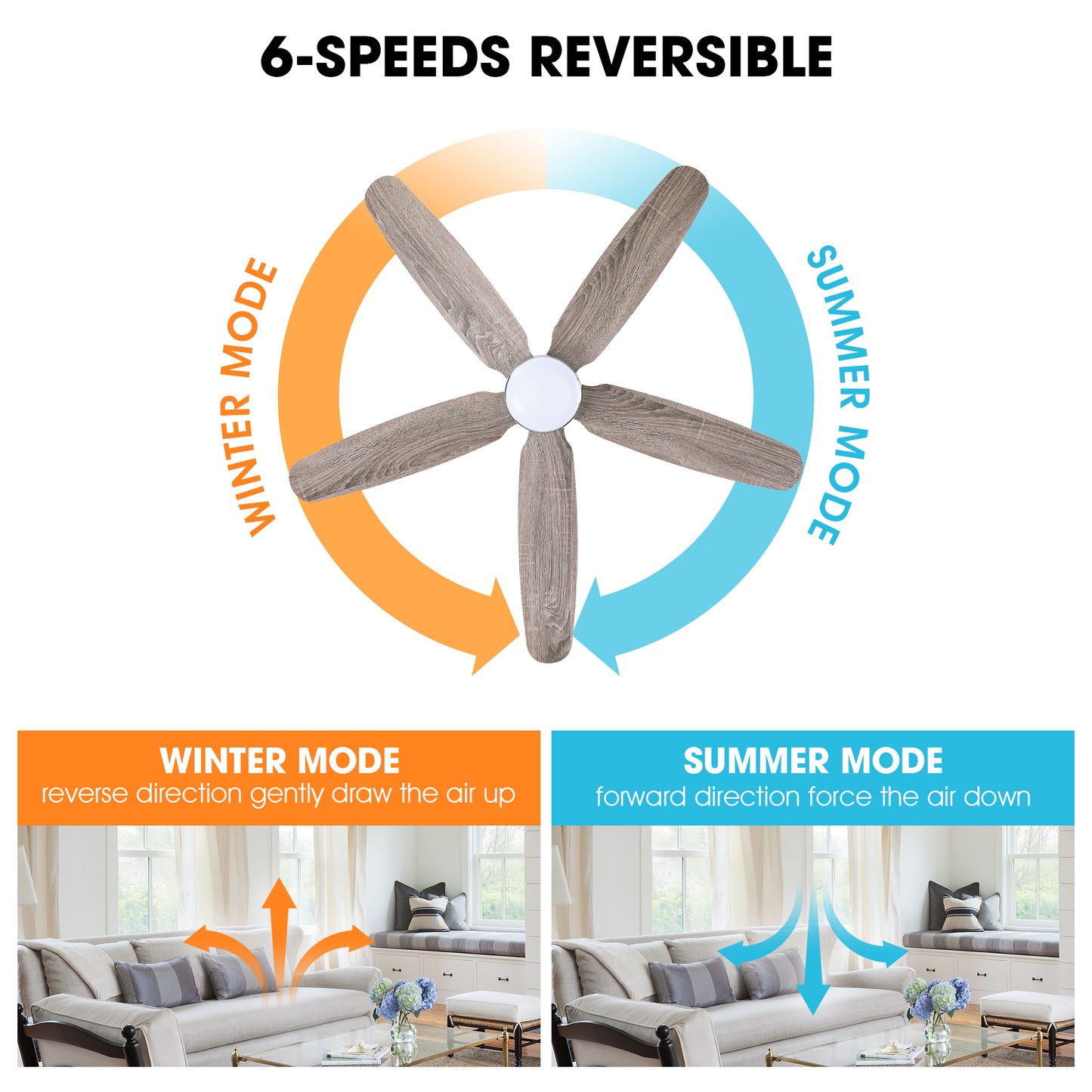 BreezeLite 52" Modern Chrome 3000K LED Ceiling Fan