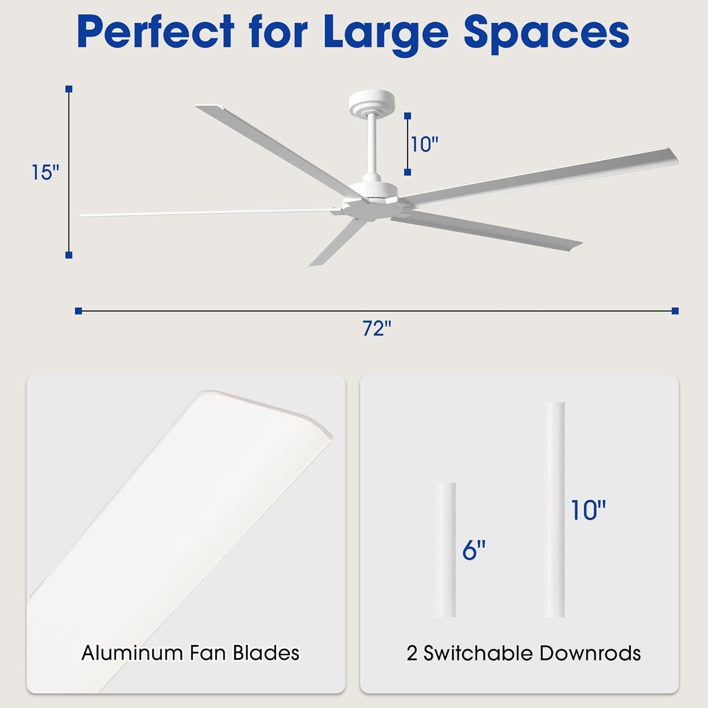 Ceiling Fan 72" Industrial 5-Blade White IPX4 Outdoor Use