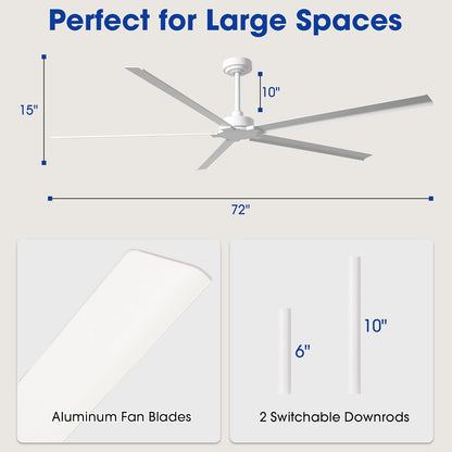Ceiling Fan 72" Industrial 5-Blade White IPX4 Outdoor Use