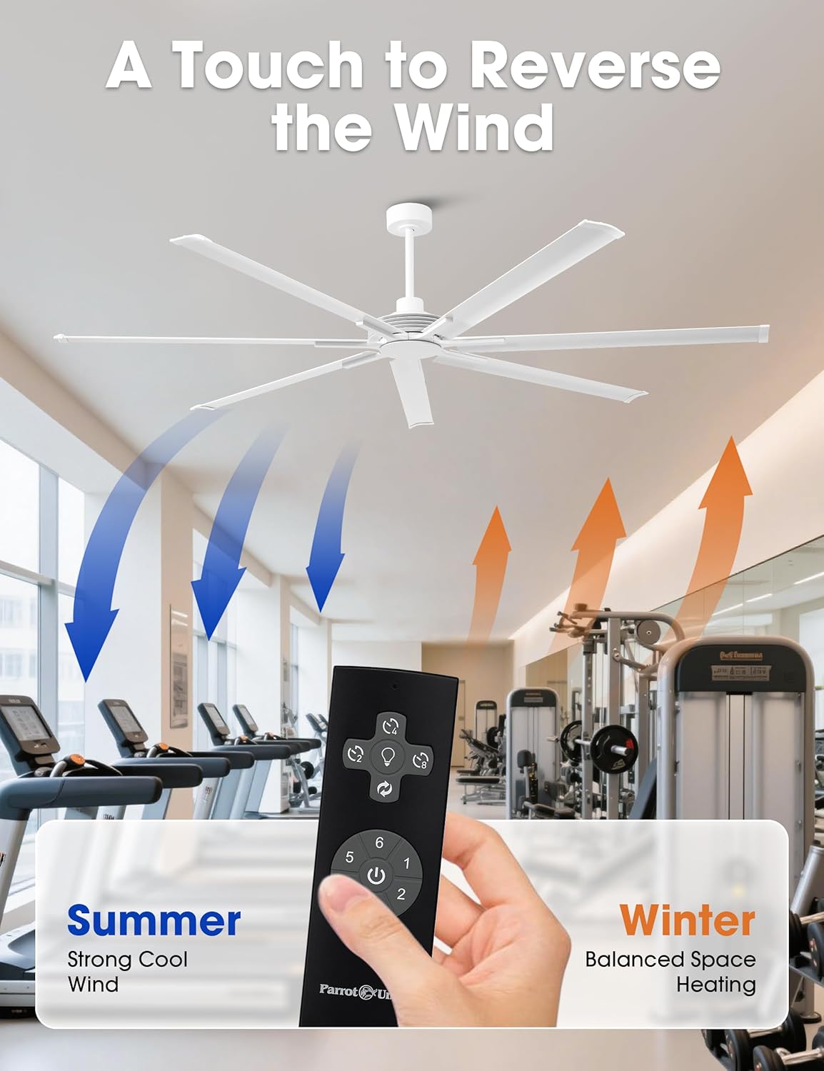 Ceiling Fan Modern 84" Industrial 7-Blade White Metal