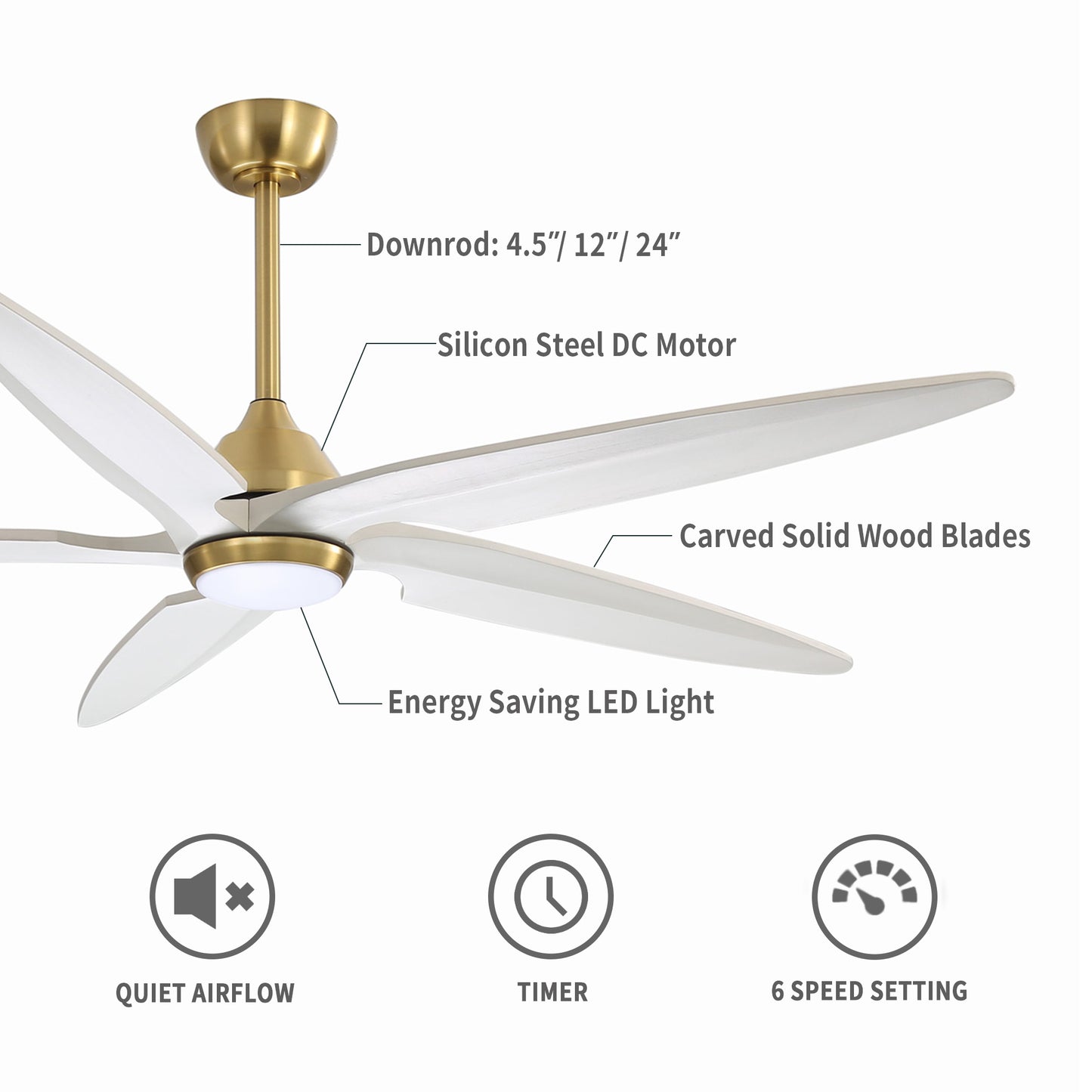 64" Gold and White Ceiling Fan with LED Light and Remote – Modern Large Room Fan