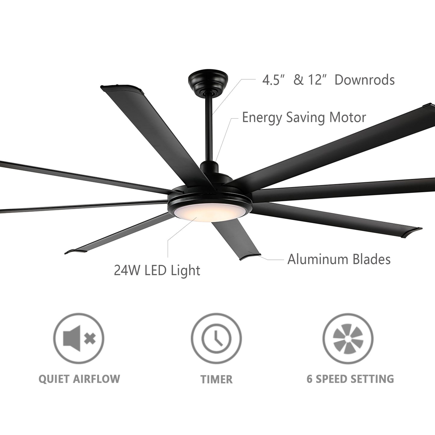 80" Matte Black Ceiling Fan with LED Light and Remote – 8-Blade Large Room Fan