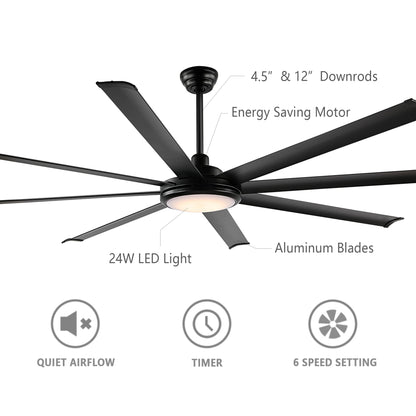 80" Matte Black Ceiling Fan with LED Light and Remote – 8-Blade Large Room Fan