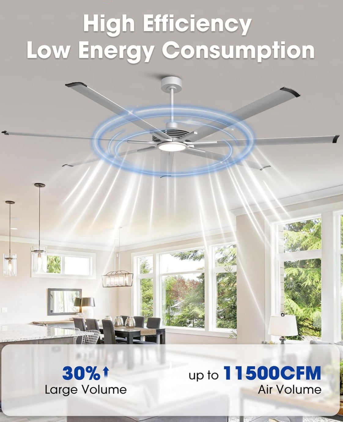 Ceiling Fan Industrial 100" Modern Silver 7-Blade LED Light