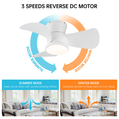 BreezeLite 31" Modern White Flush Mount LED Ceiling Fan