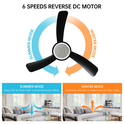 BreezeLite 52" Modern Matte Black LED 3-Blade Ceiling Fan