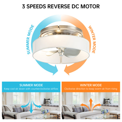 BreezeLite Modern 12.6" Nickel Caged Flush Mount Ceiling Fan