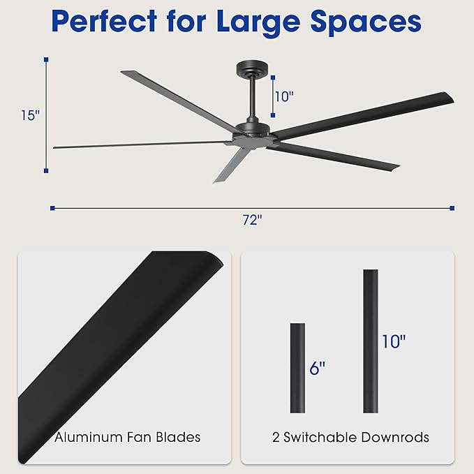 Ceiling Fan 72" Industrial 5-Blade Black IPX4 Outdoor Use