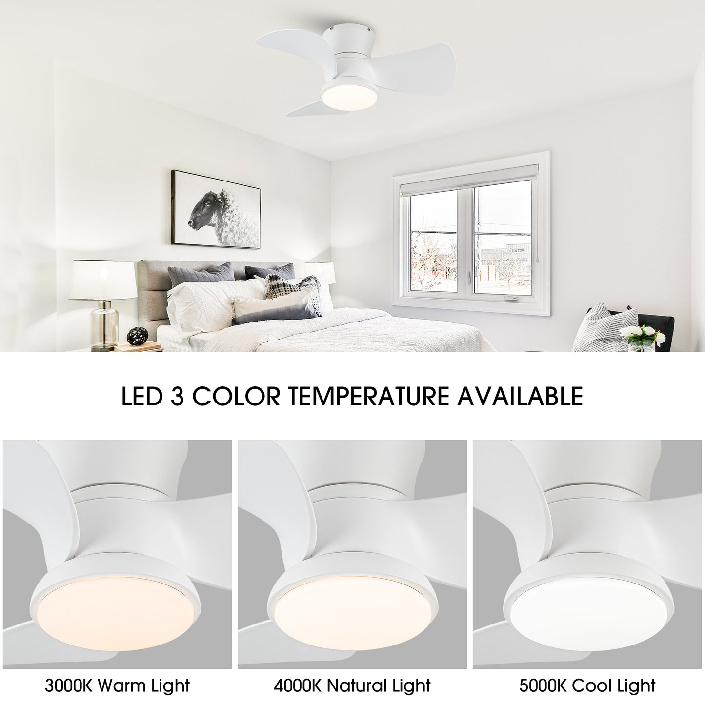 BreezeLite 31" Modern White Flush Mount LED Ceiling Fan