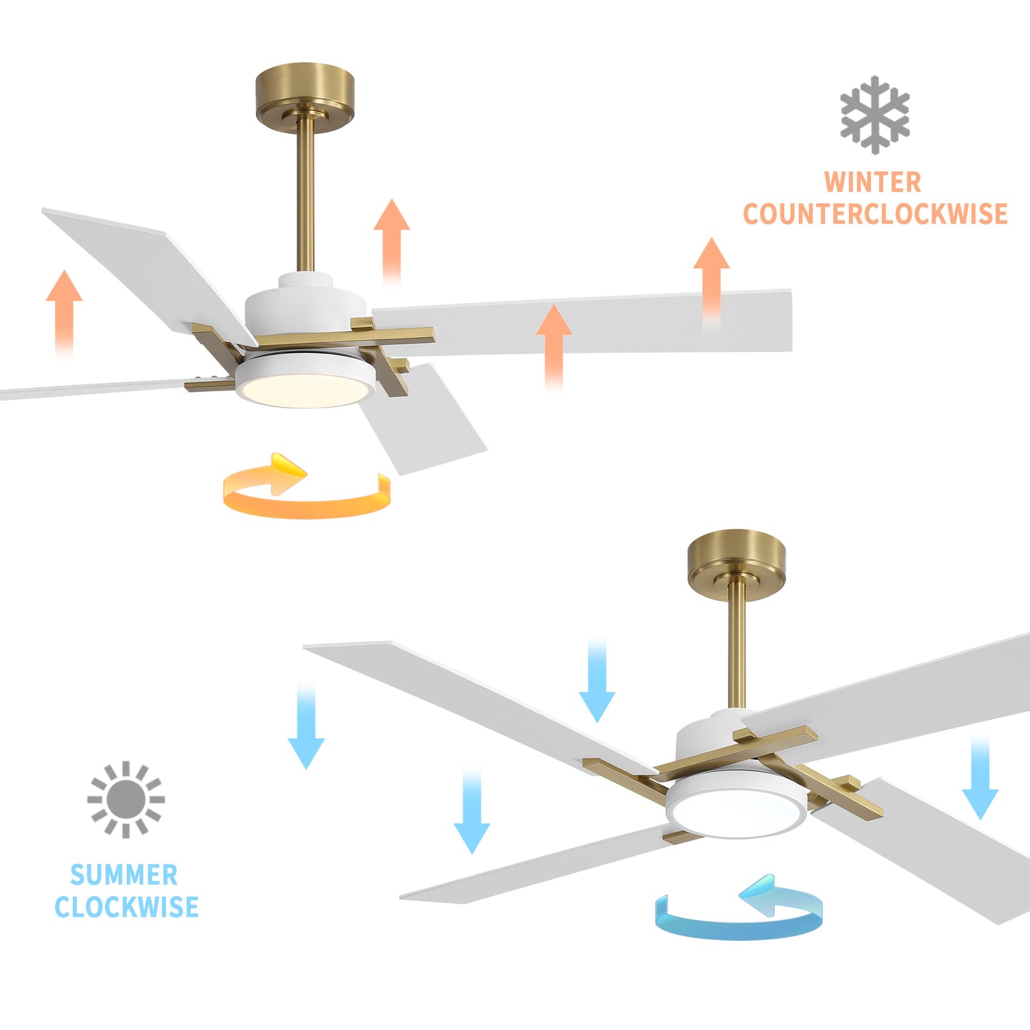 72" Gold and White Ceiling Fan with LED Light – Modern Dimmable Fan with Remote