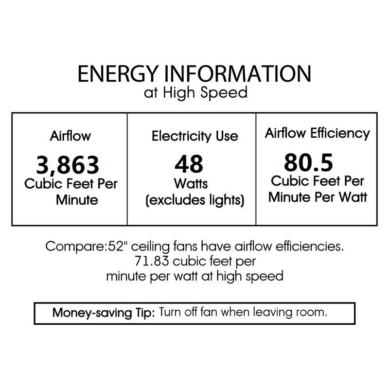 52" Matte Black Ceiling Fan with Walnut Wood Blades and LED Light – Modern 6-Speed Remote Fan