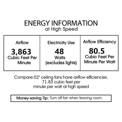 52" Matte Black Ceiling Fan with Walnut Wood Blades and LED Light – Modern 6-Speed Remote Fan