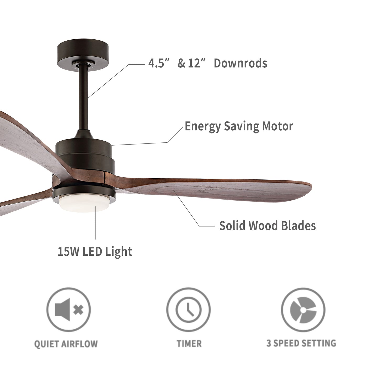 52" Matte Black Ceiling Fan with Walnut Wood Blades and LED Light – Modern 6-Speed Remote Fan