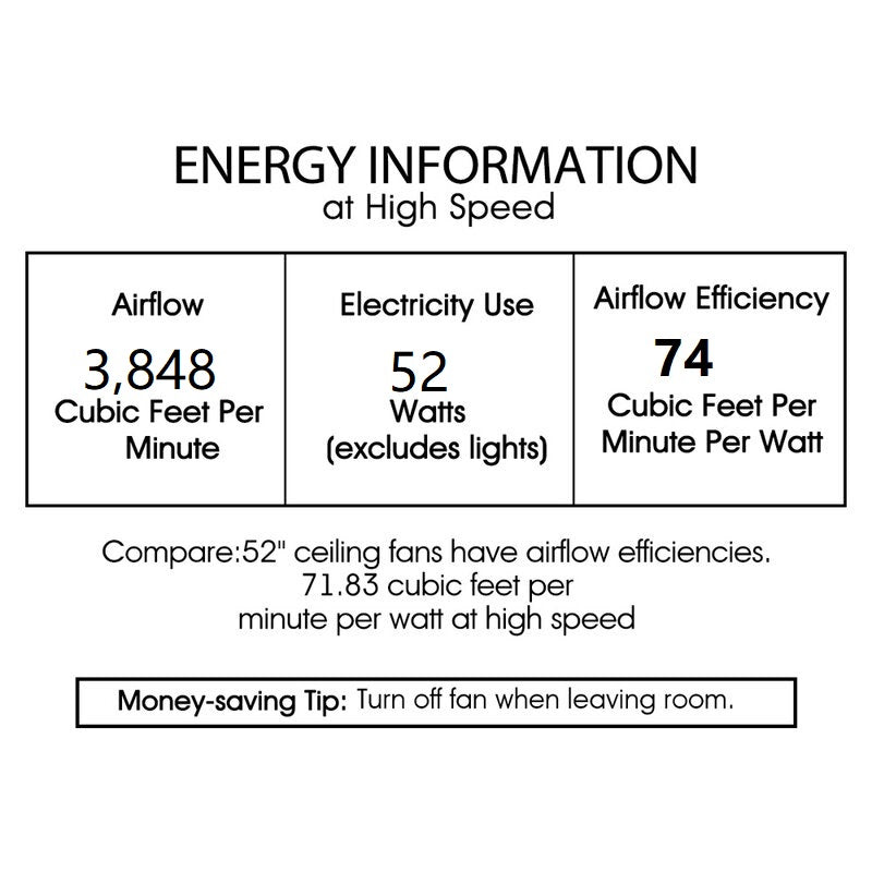 52" Matte Black Ceiling Fan with Solid Wood Blades and LED Light – 6-Speed Remote Fan