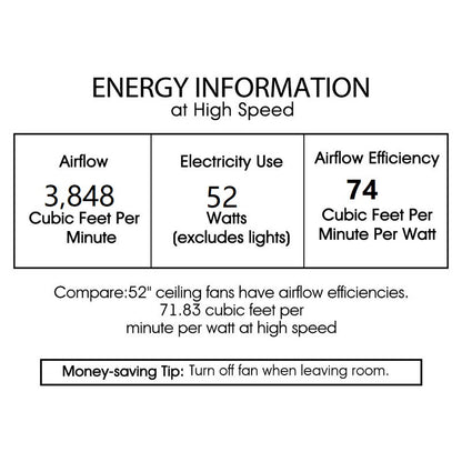 52" Matte Black Ceiling Fan with Solid Wood Blades and LED Light – 6-Speed Remote Fan