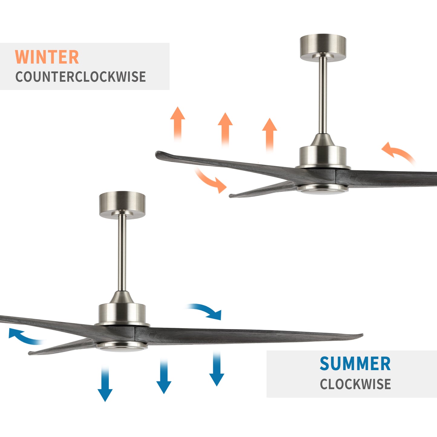 60" Silver Ceiling Fan with Gray Wood Blades – Modern 3-Blade Fan with Remote