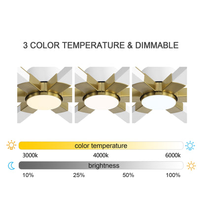 78" White Ceiling Fan with Gold Accents and LED Light – 6-Blade Large Room Fan