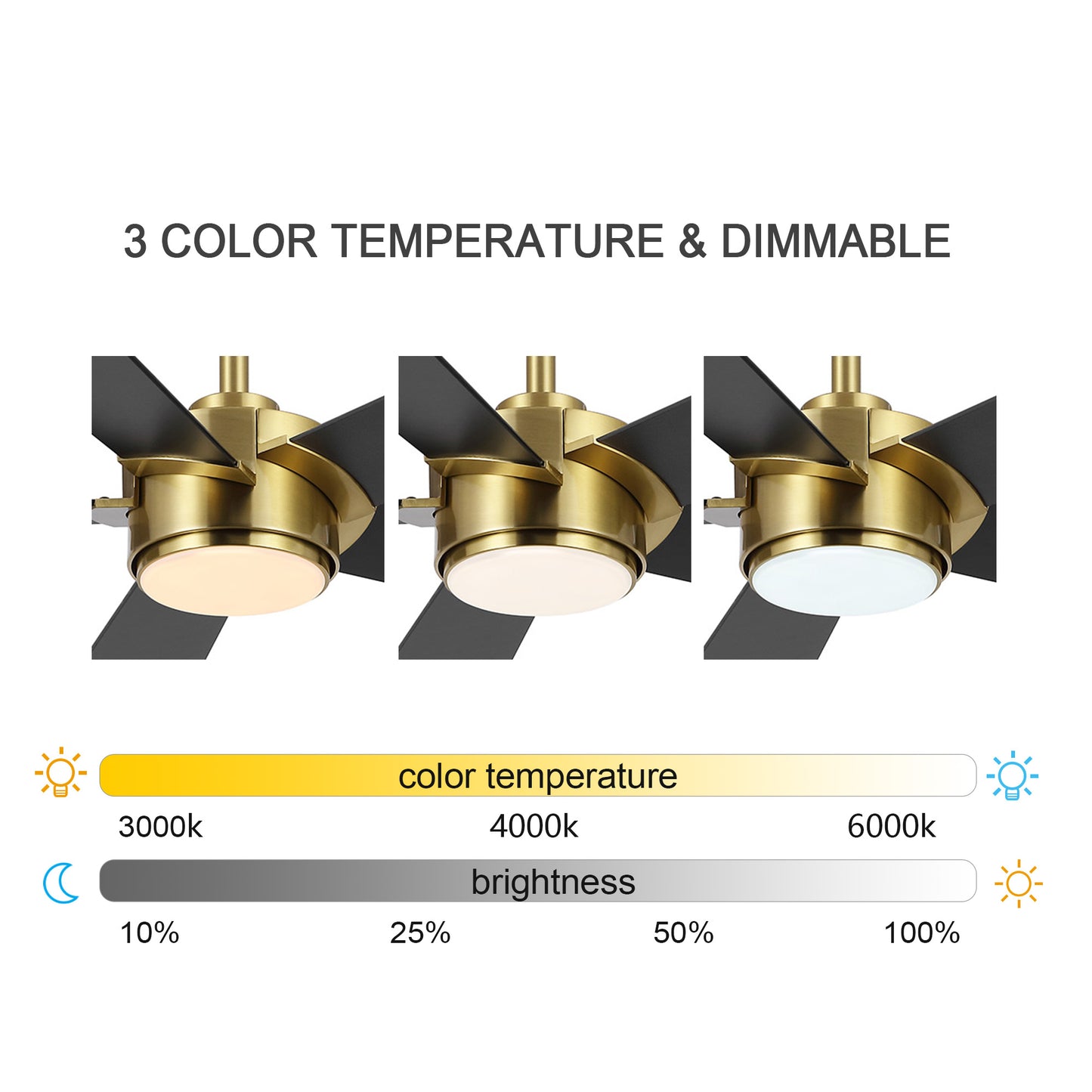 52" Gold Modern Ceiling Fan with Light & Remote – 6-Speed DC Motor, Dimmable LED