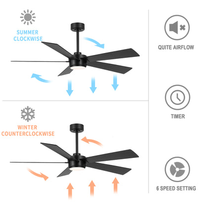 52" Black Modern Ceiling Fan with Light & Remote – 6-Speed DC Motor, Dimmable LED