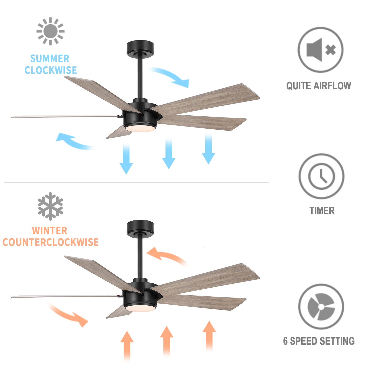 52" Black & Wood Modern Ceiling Fan with Light & Remote – 6-Speed DC Motor, Dimmable LED
