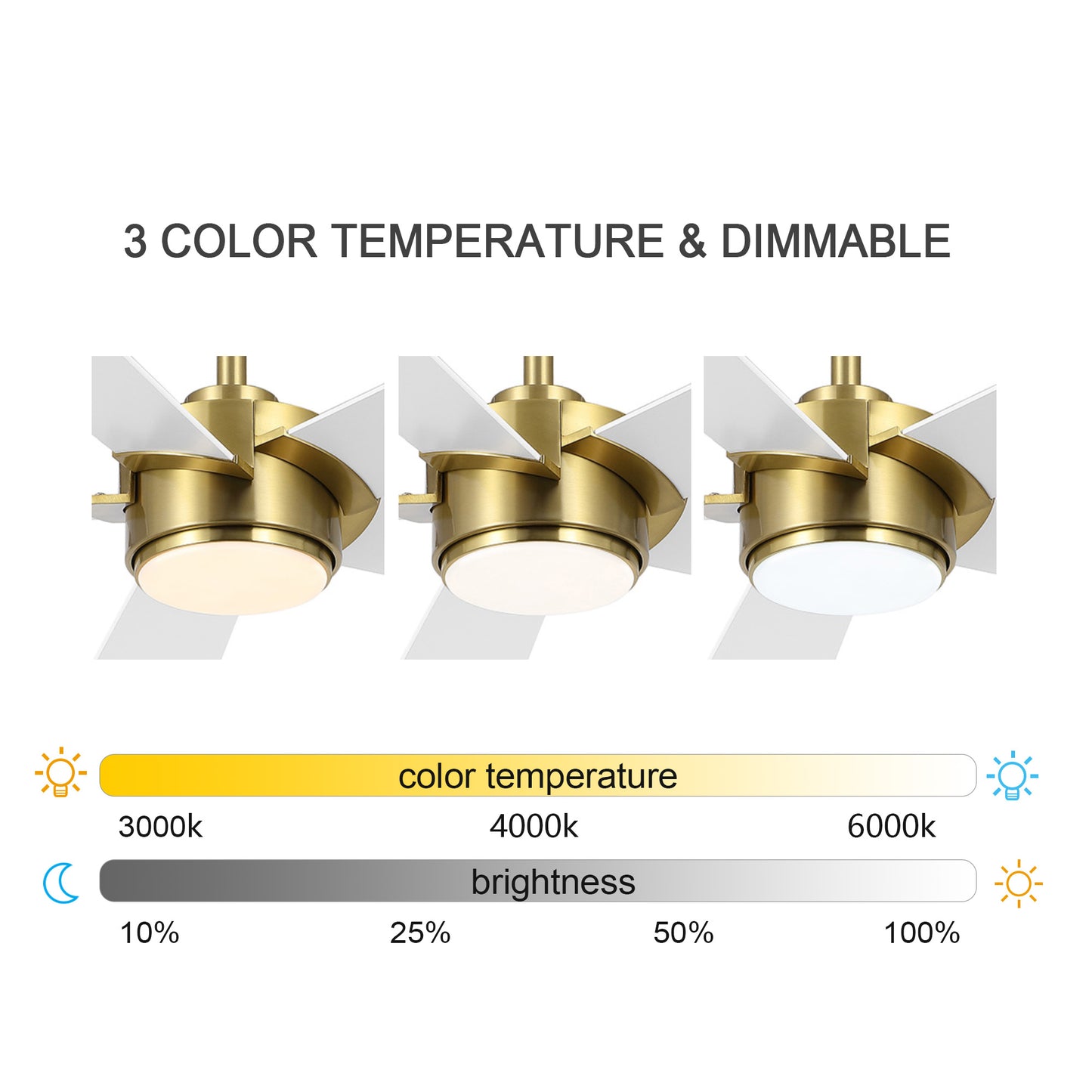 64" Gold & White Ceiling Fan with Light & Remote – Modern 6-Speed, Quiet DC Motor