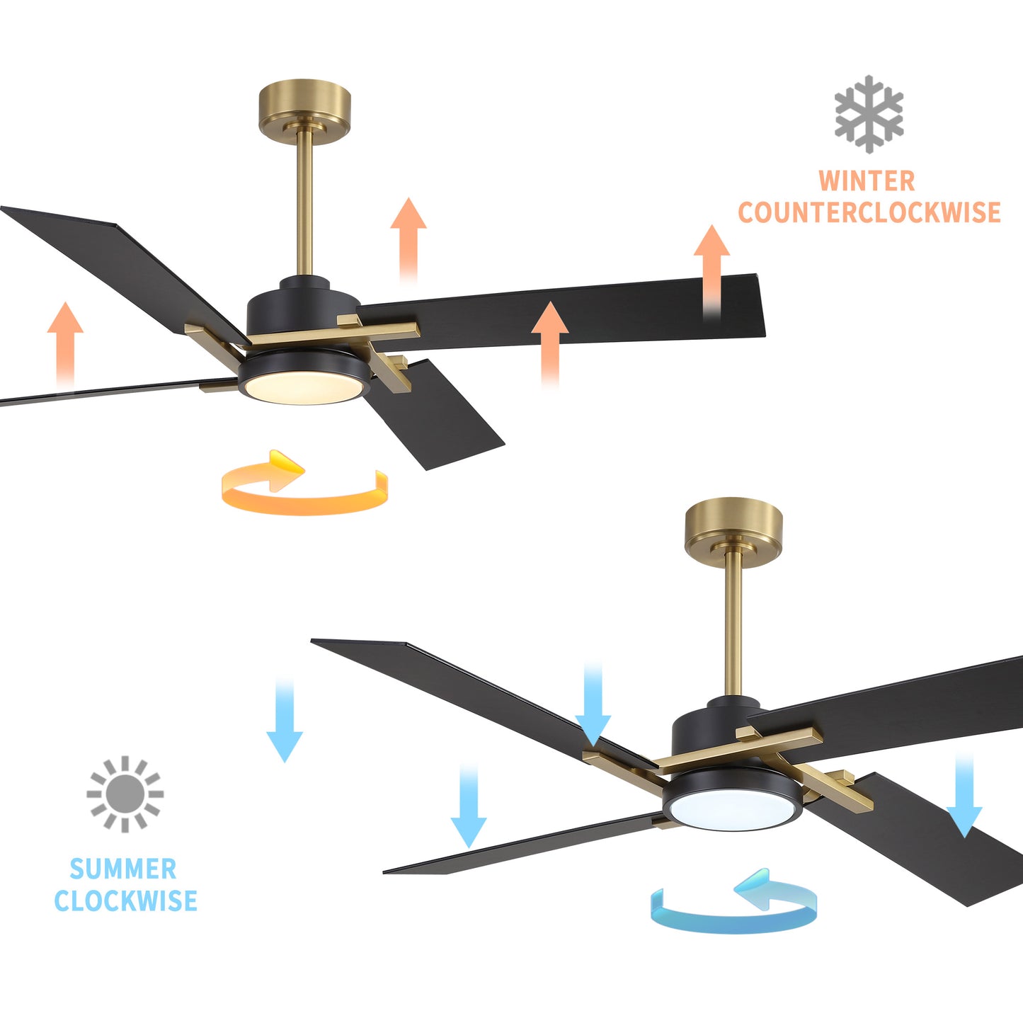 72" Gold and Black Ceiling Fan with LED Light – Modern Dimmable Fan with Remote