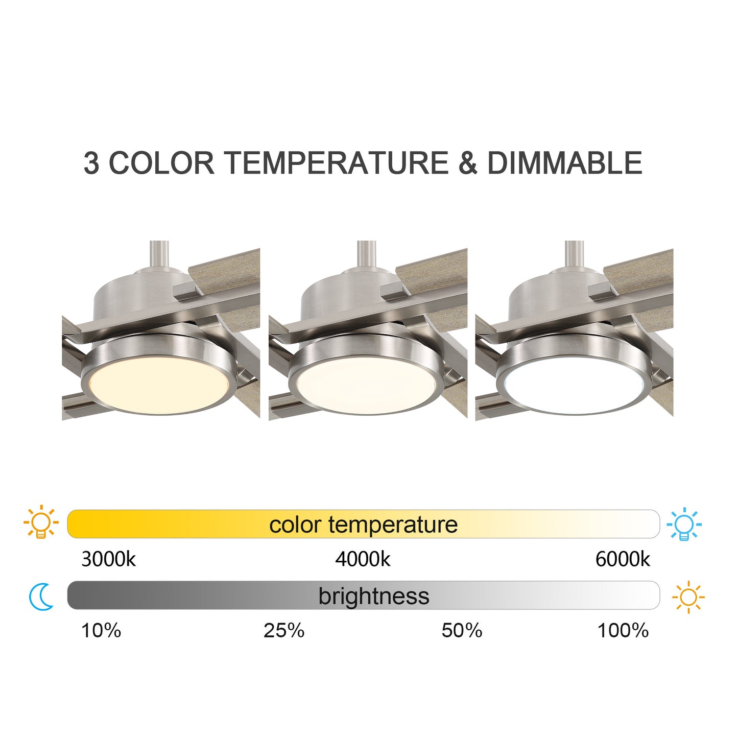 72" Brushed Nickel Ceiling Fan with Wood Blades and LED Light – Modern Remote Fan