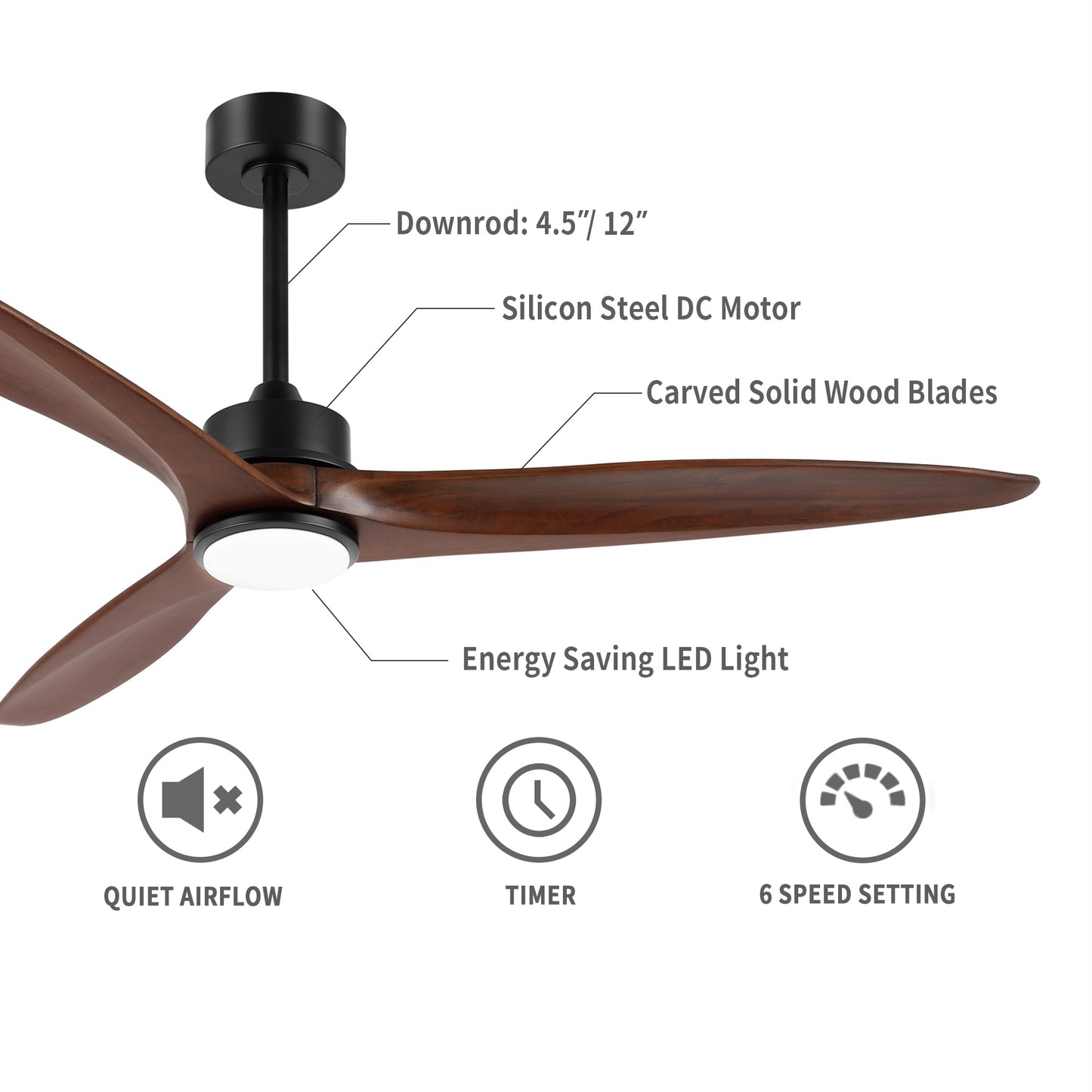 52" Black Ceiling Fan with Walnut Wood Blades and LED Light – Modern Remote Fan
