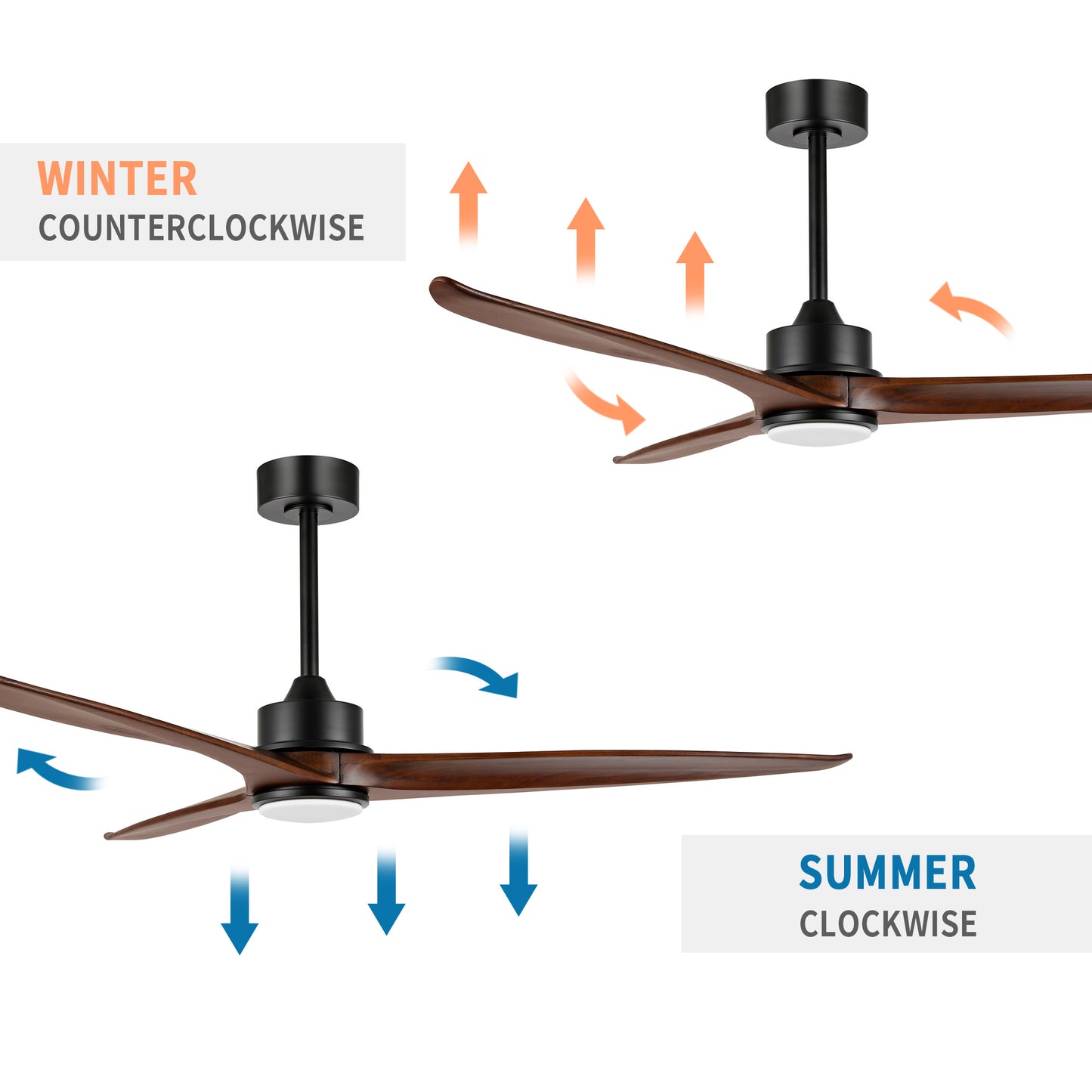 52" Black Ceiling Fan with Walnut Wood Blades and LED Light – Modern Remote Fan