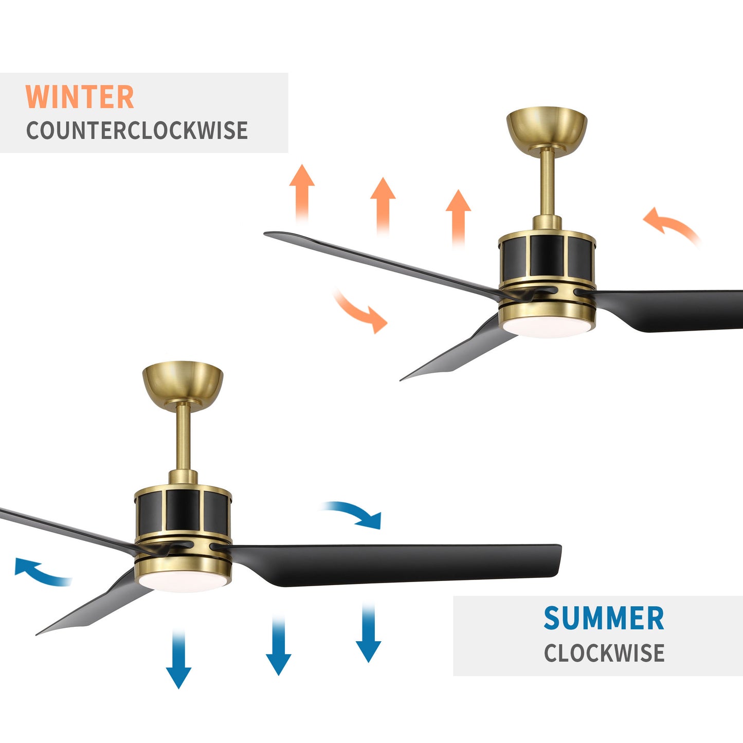 52" Gold and Black Ceiling Fan with LED Light and Remote – Modern Wood Blade Fan