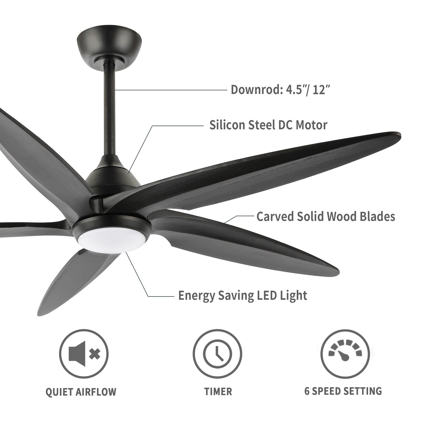 54" Matte Black Ceiling Fan with LED Light and Remote – Modern Dimmable Fan