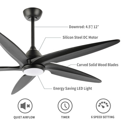 54" Matte Black Ceiling Fan with LED Light and Remote – Modern Dimmable Fan