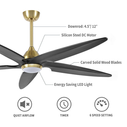 54" Gold and Black Ceiling Fan with LED Light and Remote – Modern Dimmable Fan