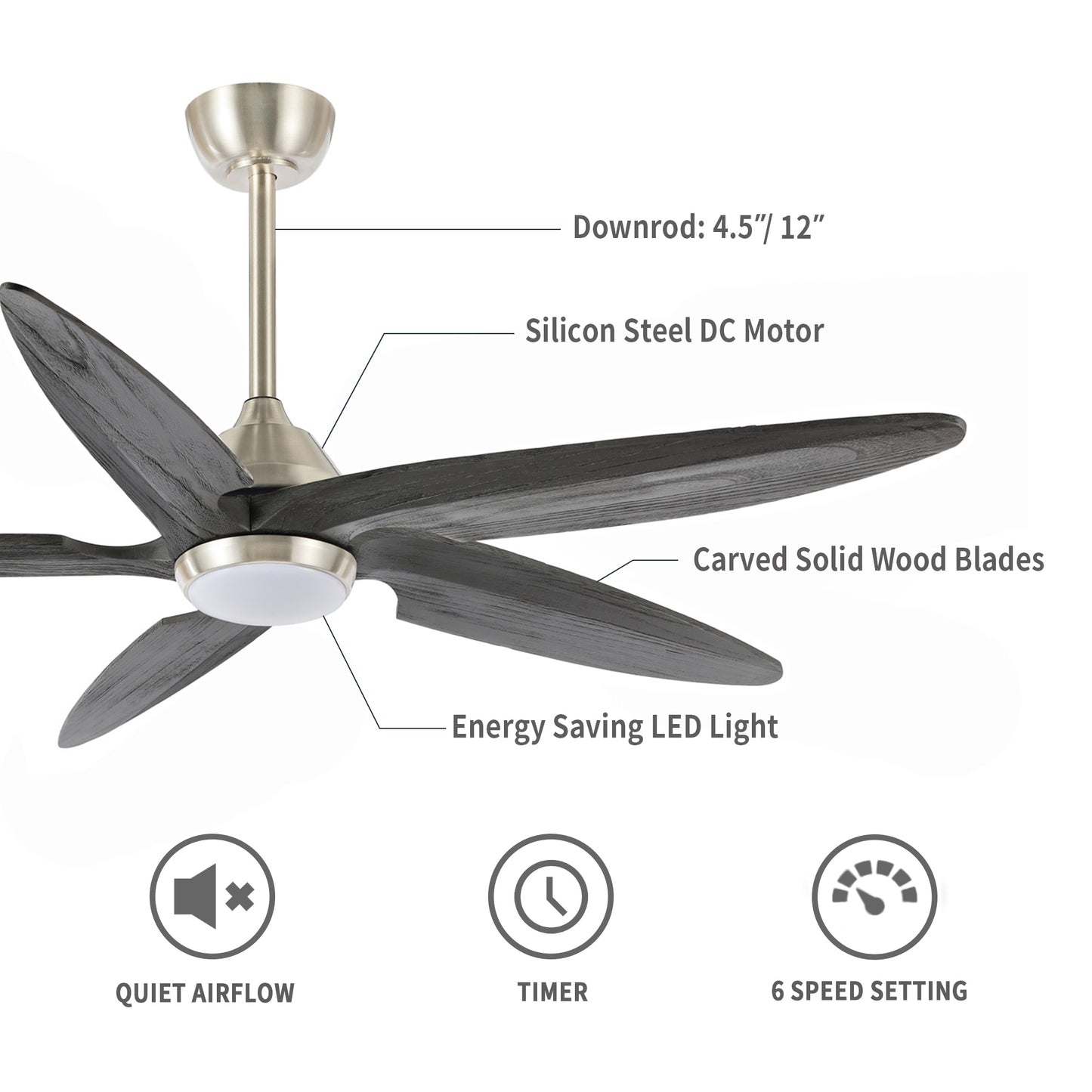 54" Silver Ceiling Fan with Gray Blades and LED Light – Modern Remote Fan