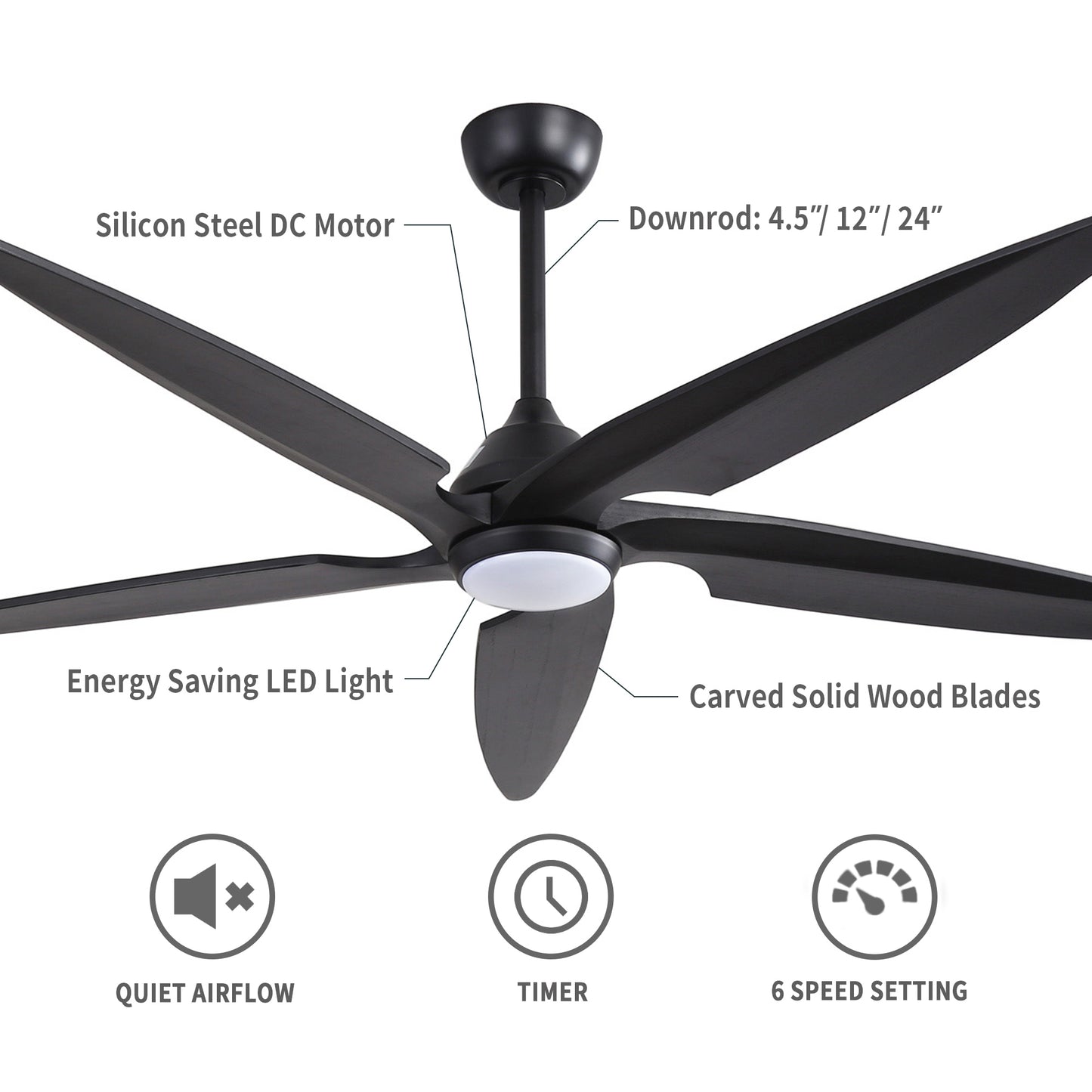 64" Matte Black Ceiling Fan with LED Light and Remote – Modern Large Room Fan