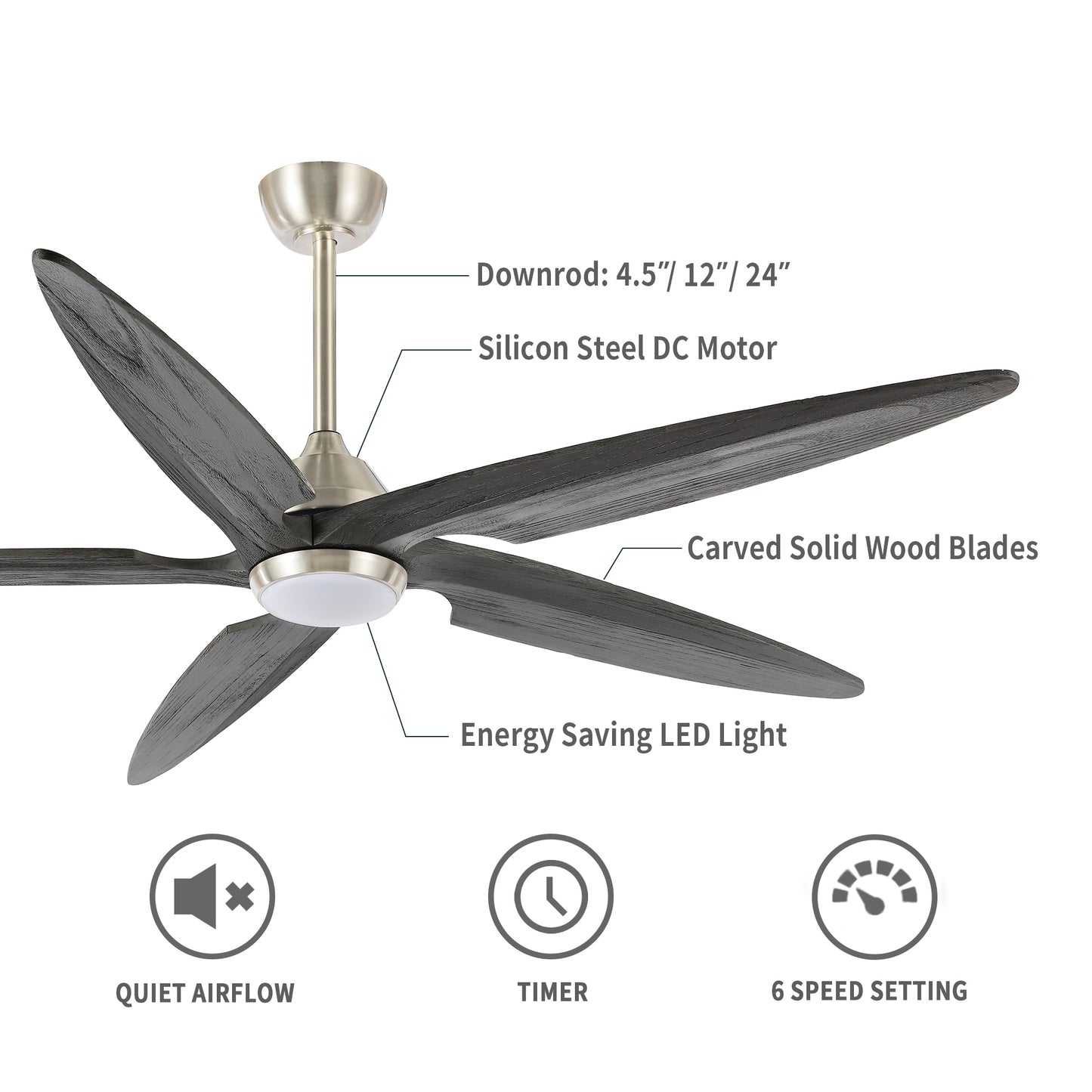 Ceiling Fan 64" Modern Nickel + Gray 5-Blade with LED Light