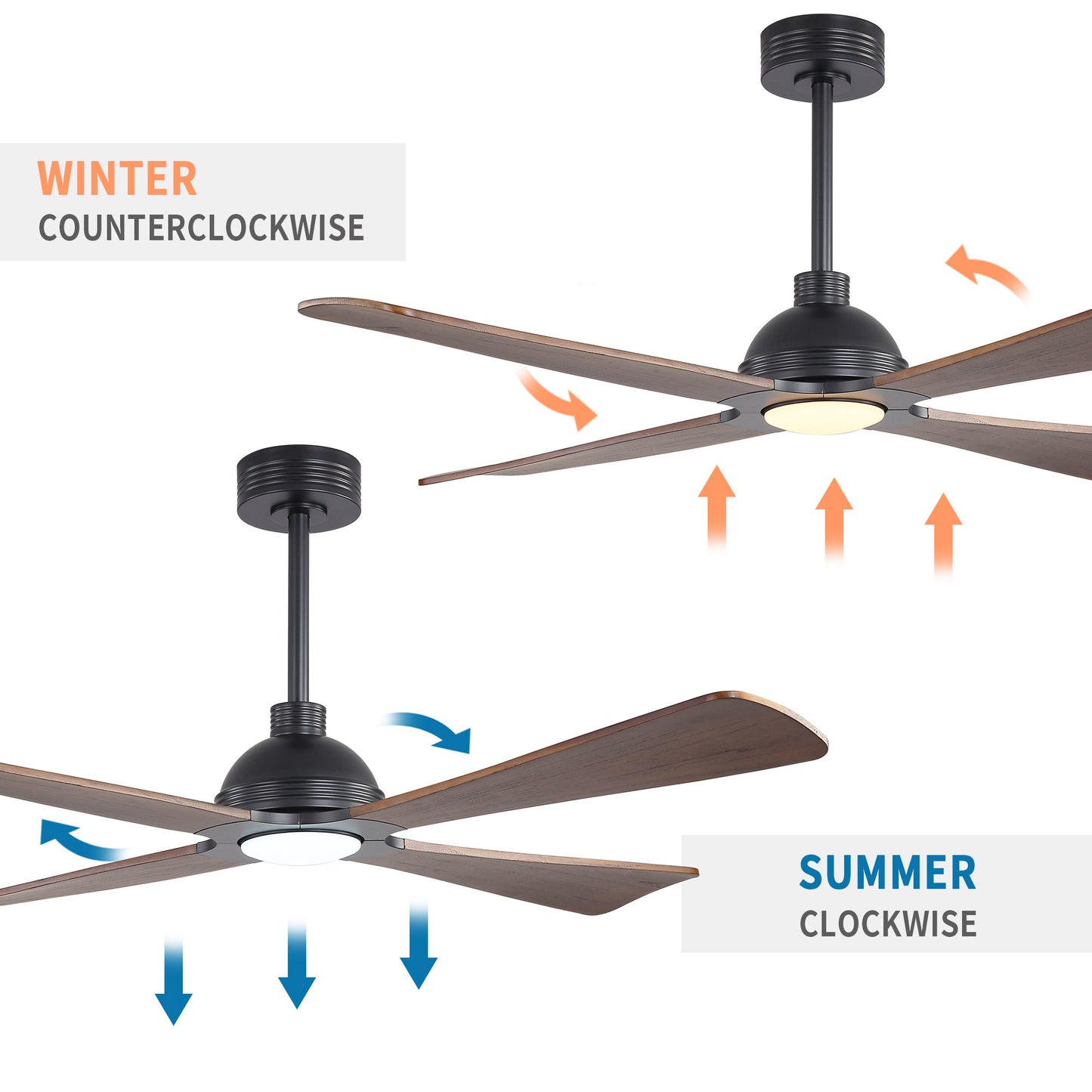 56" Black & Wood Ceiling Fan with Light & Remote – Modern 4-Blade, Quiet DC Motor