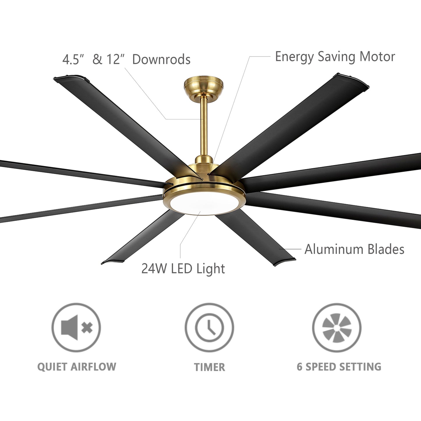 80" Gold and Black Ceiling Fan with LED Light and Remote – 8-Blade Large Room Fan