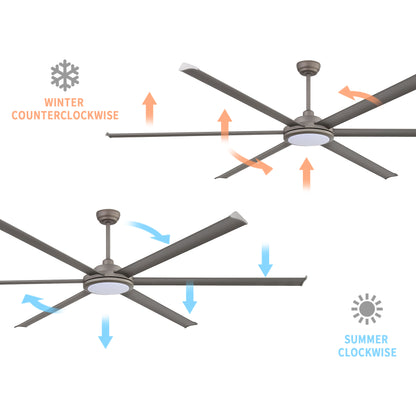 96" Charcoal Grey Ceiling Fan with Light & Remote – Massive Modern DC Motor Fan