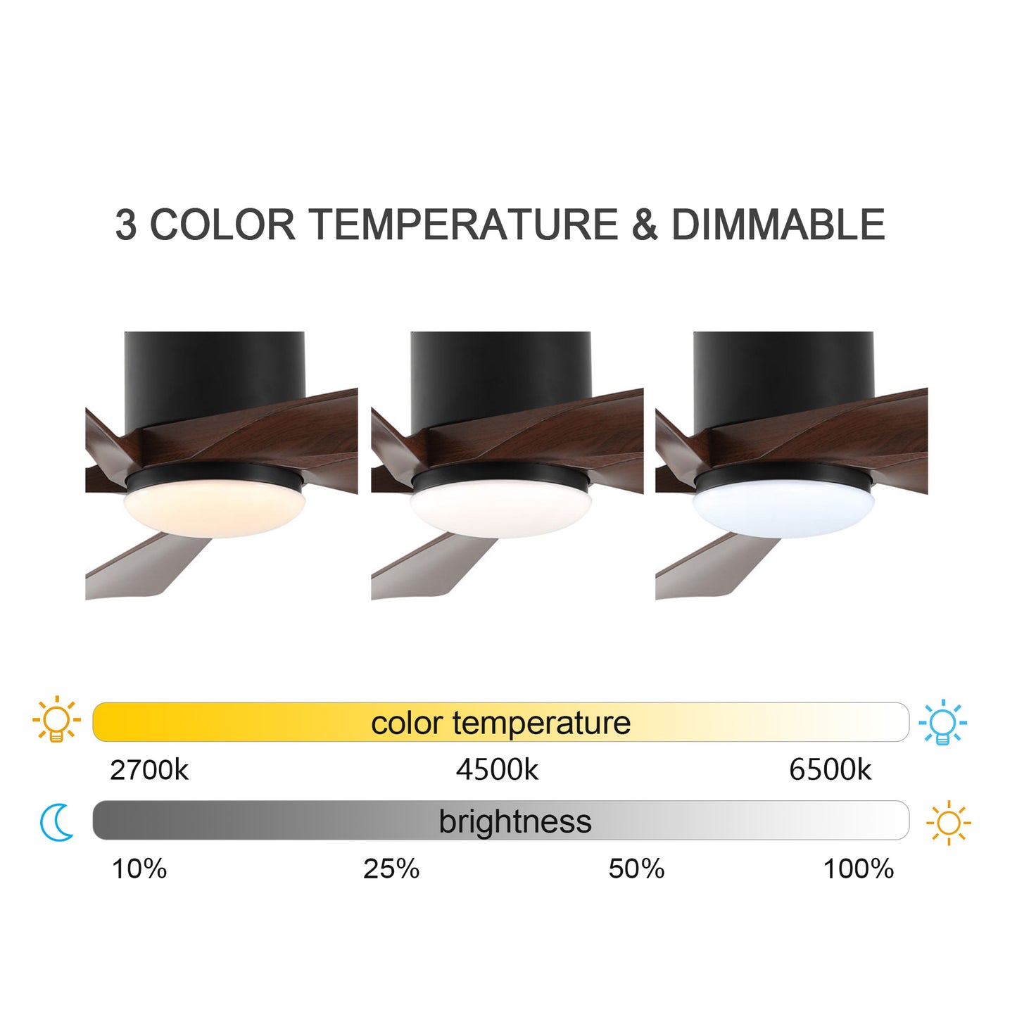 52" Black Ceiling Fan with Walnut Blades and LED Light – Modern Dimmable Fan with Remote
