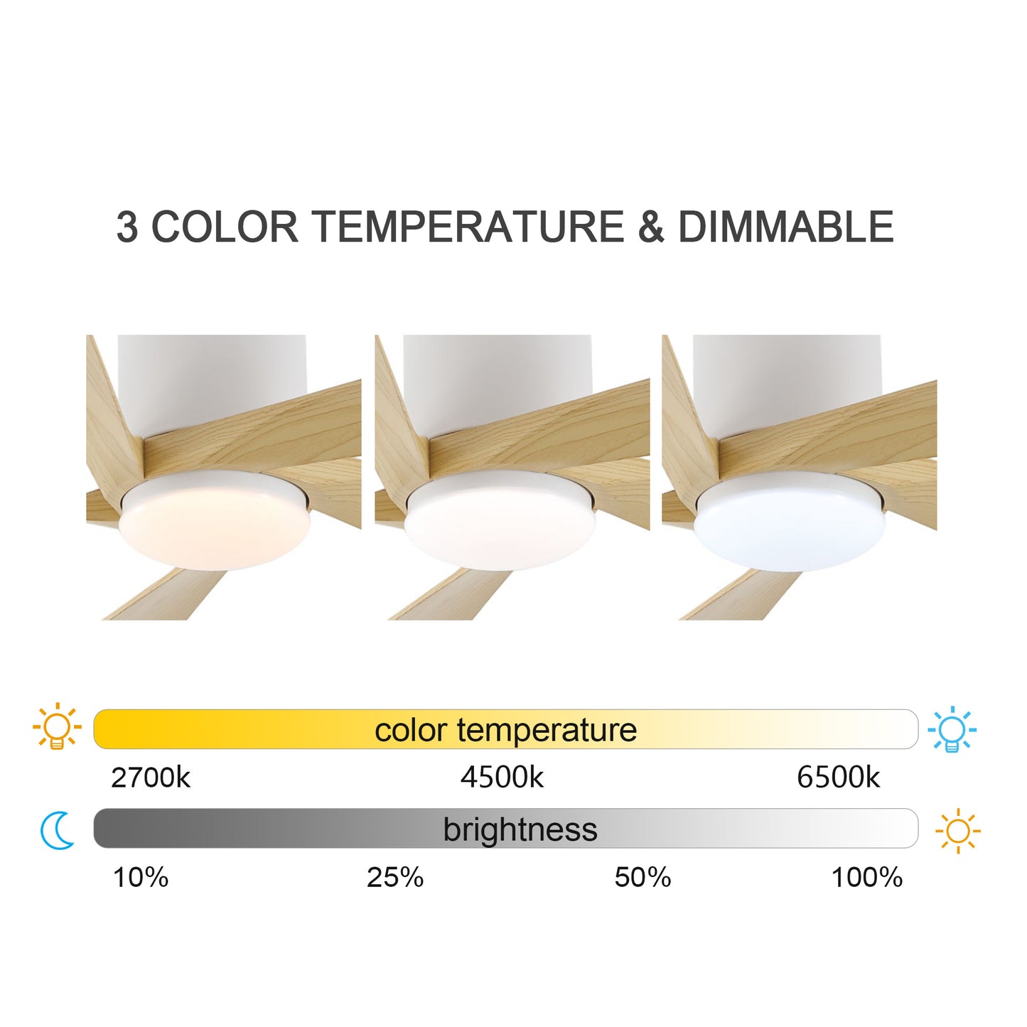 52" White Ceiling Fan with Light Wood Blades and LED Light – Modern Dimmable Fan with Remote