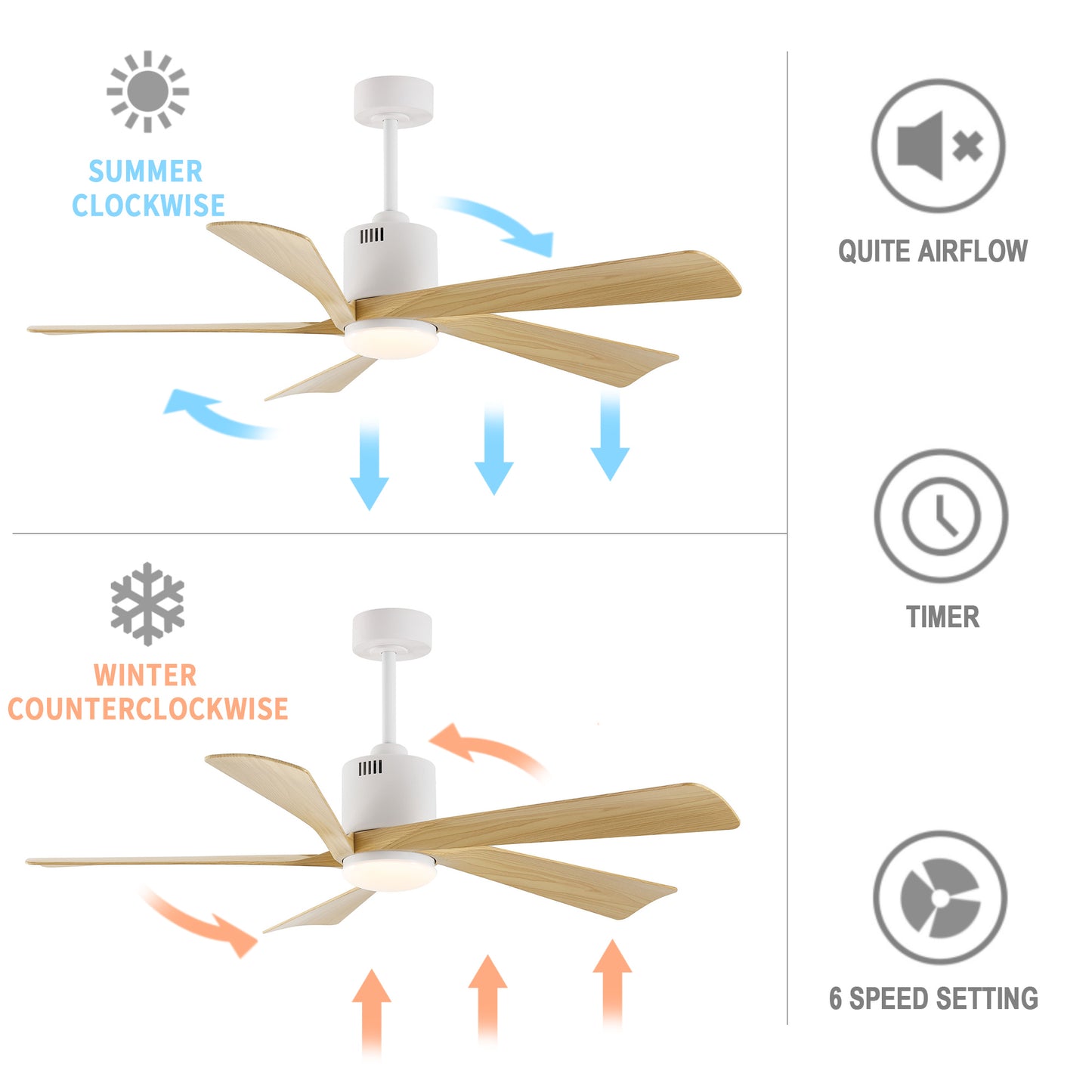 52" White Ceiling Fan with Light Wood Blades and LED Light – Modern Dimmable Fan with Remote