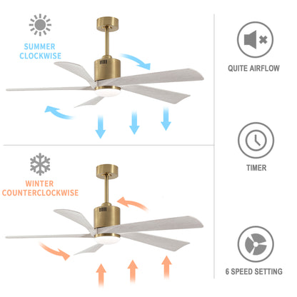 52" Gold Ceiling Fan with Gray Blades and LED Light – Modern Dimmable Fan with Remote