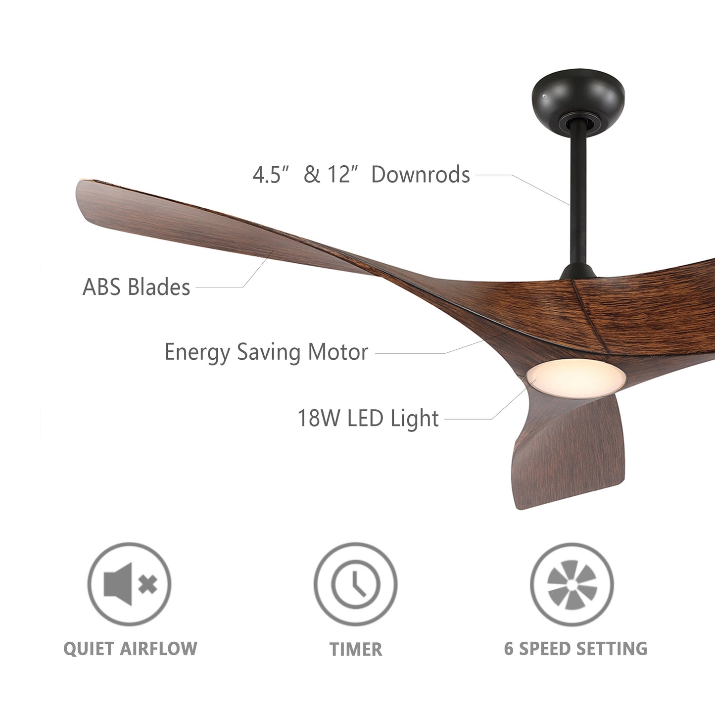 52" Ceiling Fan with LED Light and Remote – Modern Dimmable Fan with DC Motor