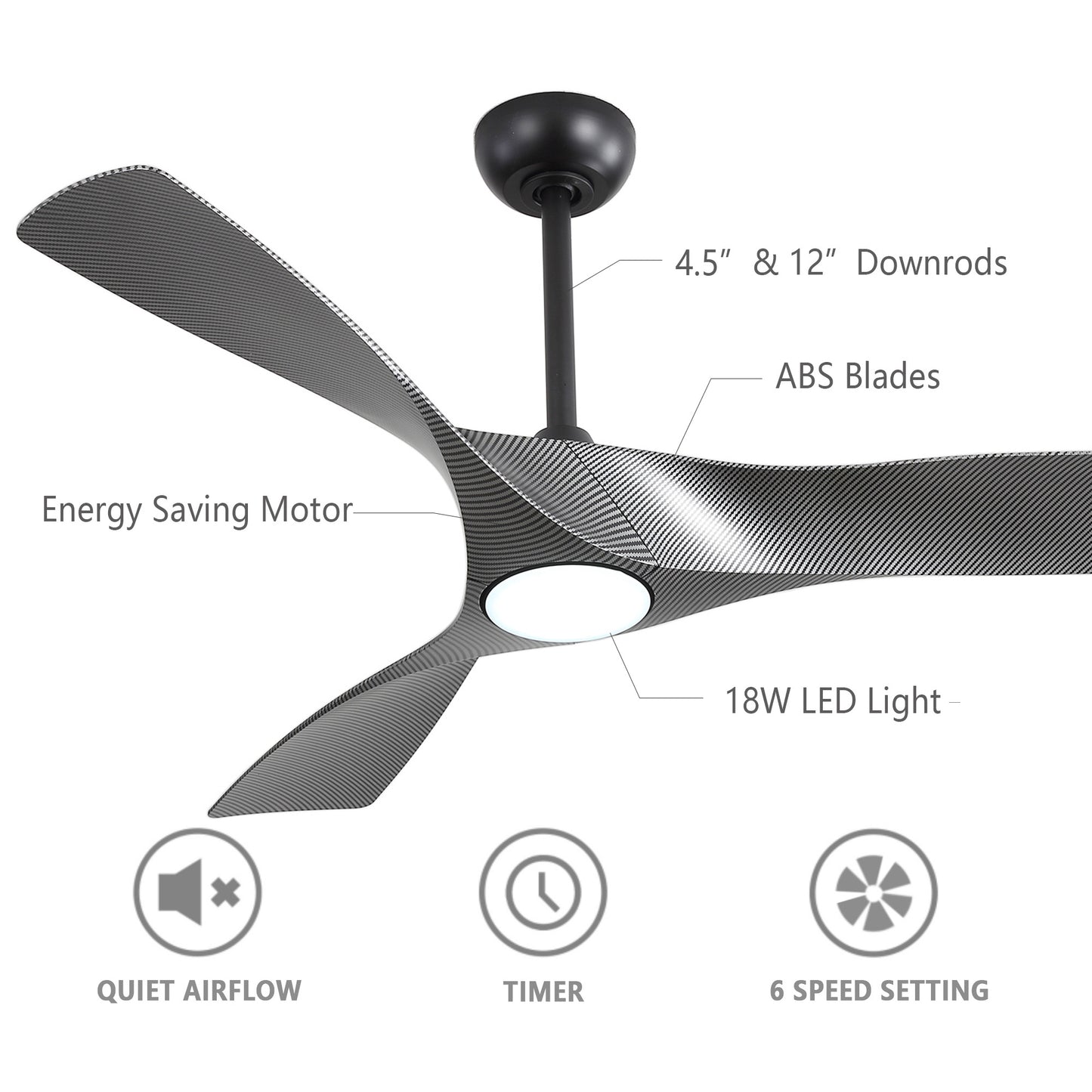 52" Ceiling Fan with LED Light and Remote – Modern Black Fan with DC Motor