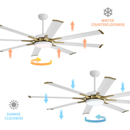 72" White & Gold Ceiling Fan with Light & Remote – Smart 6-Blade, Quiet DC Motor