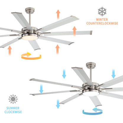 Ceiling Fan 72" Industrial Nickel 8-Blade with LED Light