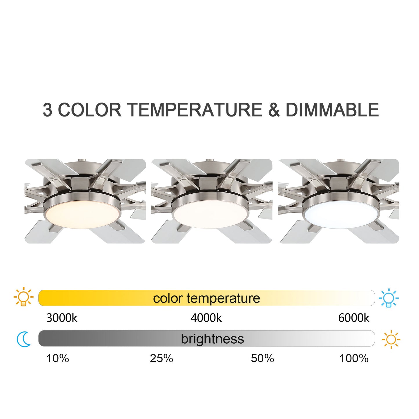 96" Brushed Nickel Ceiling Fan with Light & Remote – Smart 6-Blade, Quiet DC Motor