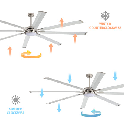 96" Brushed Nickel Ceiling Fan with Light & Remote – Smart 6-Blade, Quiet DC Motor
